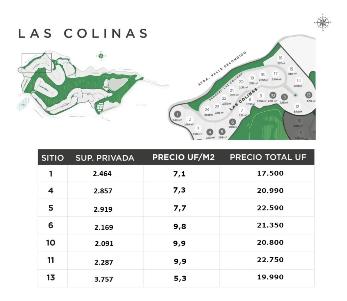 Venta Terreno 2.500m2 en Valle Escondido – Lo Barnechea